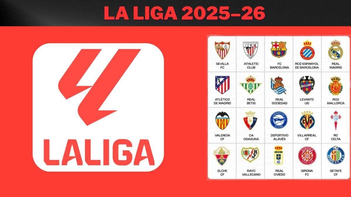 You are currently viewing Laaligaan Ispeen Bara 2025/26 har’a eegala