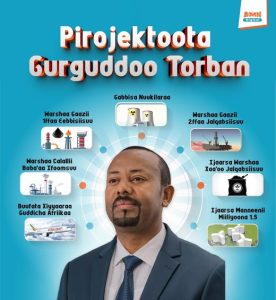 Read more about the article Misiraachoon torban Gubaarraa dhagahaman maal fa’a?