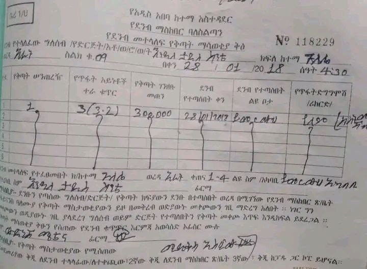 You are currently viewing Dhaabbatni balfa dhangala’aa gara lagaatti lakkise adabame