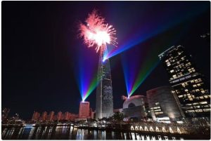 Read more about the article ሓድሽ ዓመት 2026 ዓመተ ፈረንጂ