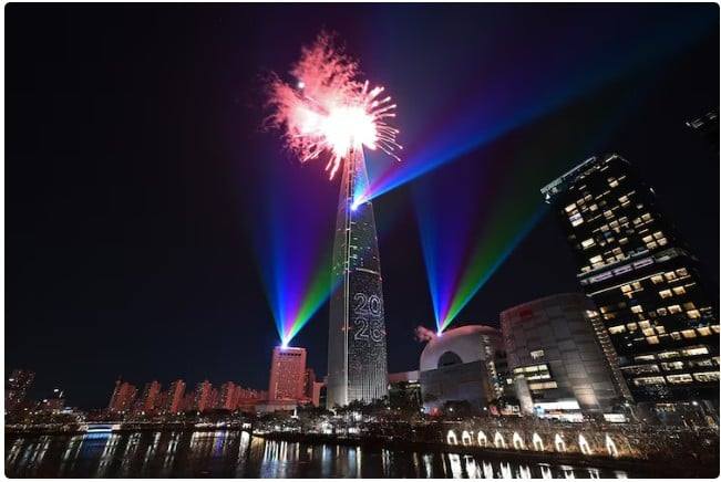 Read more about the article ሓድሽ ዓመት 2026 ዓመተ ፈረንጂ