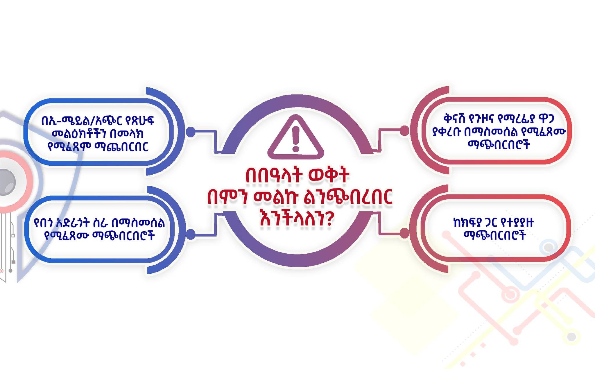 Read more about the article በበዓላት ወቅት በምን መልኩ ልንጭበረበር እንችላለን?