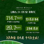 Read more about the article በአንድ ጀንበር 714.7 ሚሊዮን ችግኞችን በመትከል ከዕቅድ በላይ መሳካቱን ግርማ አመንቴ (ዶ/ር) ገለፁ