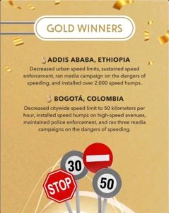 Read more about the article አዲስ አበባ በዓይነቱ የመጀመርያ በሆነው ፍጥነትን ማስተዳደር ዓለም አቀፍ ውድድር ላይ የወርቅ ተሸላሚ ሆነች