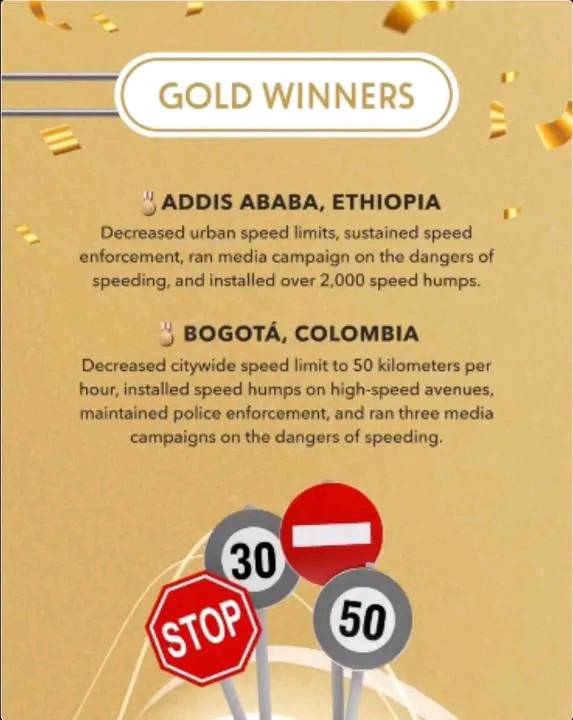 You are currently viewing አዲስ አበባ በዓይነቱ የመጀመርያ በሆነው ፍጥነትን ማስተዳደር ዓለም አቀፍ ውድድር ላይ የወርቅ ተሸላሚ ሆነች