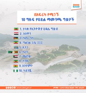 Read more about the article በአፍሪካ የተገነቡ 10 ግዙፍ የሀይል ማመንጫ ግድቦች