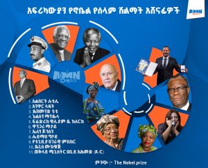 Read more about the article ከኔልሰን ማንዴላ እስከ ጠቅላይ ሚኒስትር ዐቢይ አሕመድ የኖቤል የሰላም ሽልማት ያገኙ አፍሪካውያን
