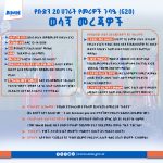 Read more about the article የቡድን 20 ሀገራት የመሪዎች ጉባዔ (G20) ወሳኝ መረጃዎች