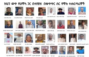 Read more about the article በተቀናጀ መንገድ ሕገ-ወጥ የውጭ ምንዛሪ አሻጥሮችን ሲፈጽሙ የተደረሰባቸው አንድ መቶ አስራ ሁለት ተጠርጣሪዎች በቁጥጥር ሥር ዋሉ