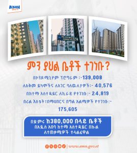 Read more about the article የአዲስ አበባ ከተማ አስተዳደር የመዲናዋን ነዋሪዎች የቤት አቅርቦት ችግርን ለመፍታት