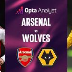 Read more about the article አርሰናል ወደ ድል ለመመለስ ወልቭስን ይገጥማል