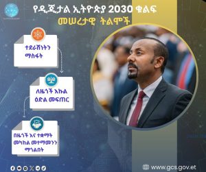 Read more about the article ዲጂታል ኢትዮጵያ 2030 ፈጠራን መሰረተ ልማት ያደረገ እና በሁሉም መስክ ሉዓላዊ ኢትዮጵያን ለመፍጠር የተነደፈ ሀገራዊ ትልምና ራዕይ ነው