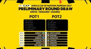 Read more about the article ኢትዮጵያ ከሳኦቶሜ ጋር ተደለደለች