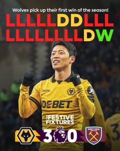 Read more about the article ዎልቭስ የውድድር ዓመቱን የመጀመሪያ ድል አገኘ