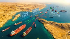 Read more about the article የመካከለኛው ምስራቅ ቀውስ እና የዓለም የነዳጅ ፖለቲካ