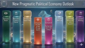 Read more about the article አዲስ ገቢር ነበብ የፖለቲካ ኢኮኖሚ