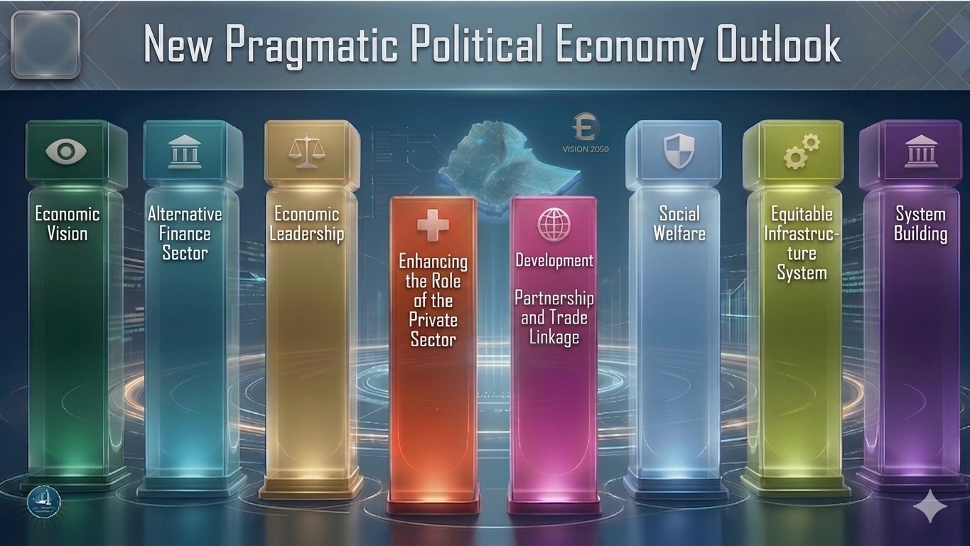 You are currently viewing አዲስ ገቢር ነበብ የፖለቲካ ኢኮኖሚ