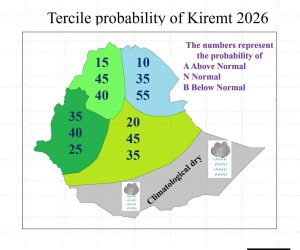 Read more about the article የኢትዮጵያ ሜትሮሎጂ ኢንስቲትዩት የ2018/19 ዓ.ም የክረምት ወቅት የአየር ፀባይ ትንበያ መረጃን ይፋ አደረገ