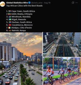 Read more about the article አዲስ አበባ በመንገድ መሠረተ ልማት ከአፍሪካ ምርጦቹ አንዷ ሆና ተጠቀሰች